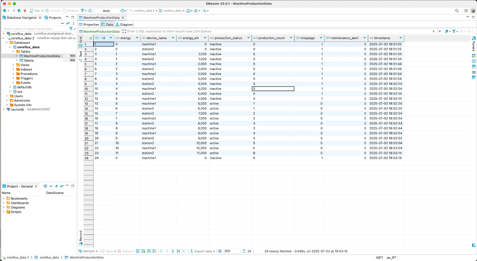 Verifying stored IoT records in MySQL