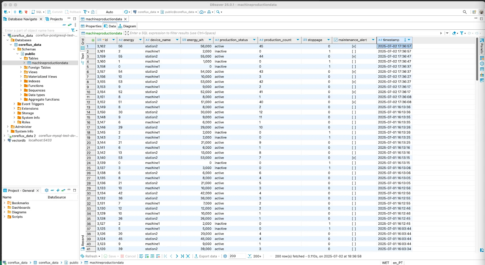 PostgreSQL table showing stored IoT records