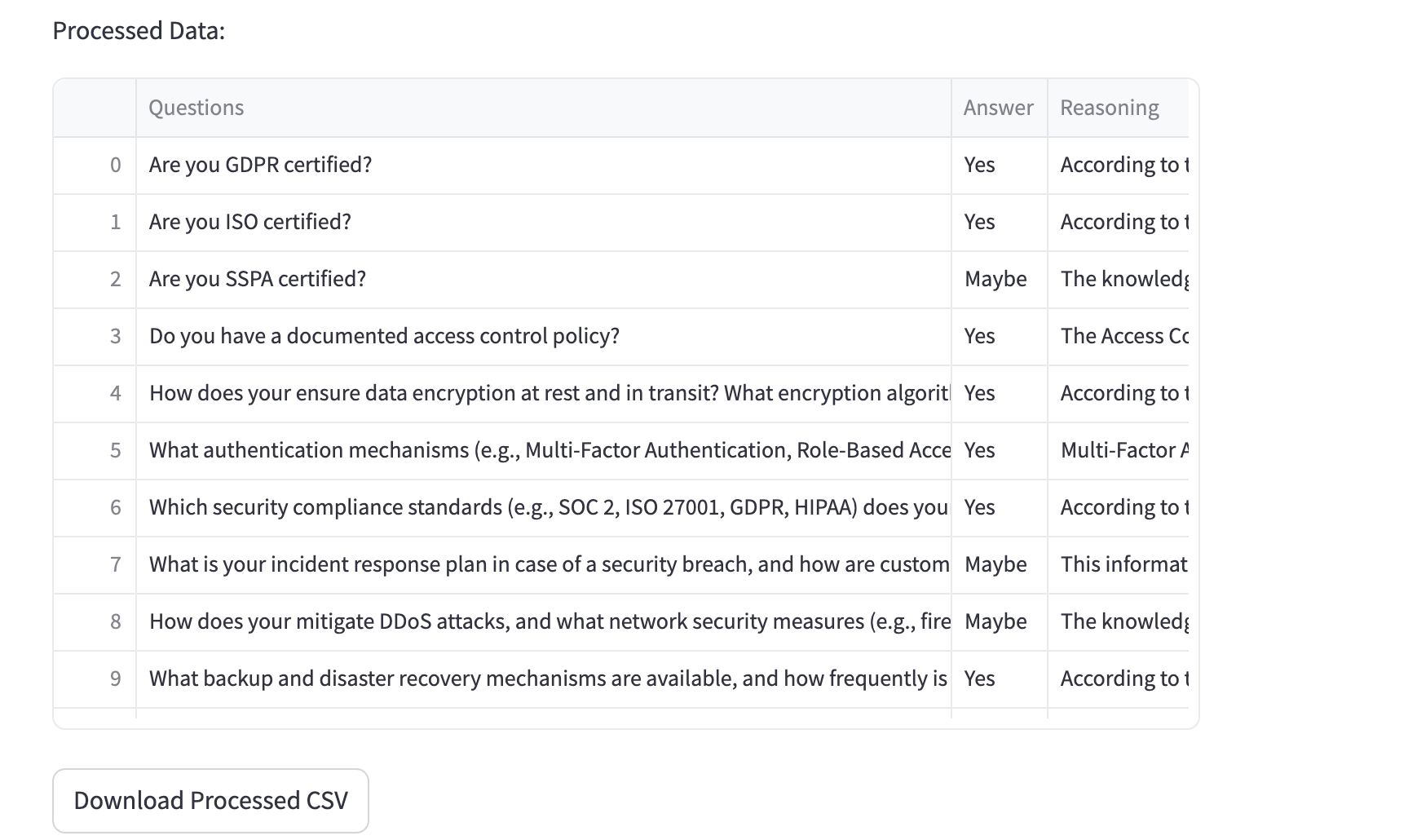 Review the answers from the AI Agent