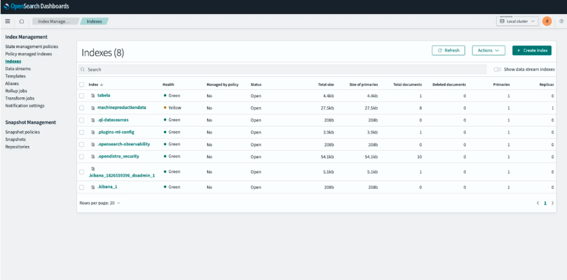Checking Database Storage